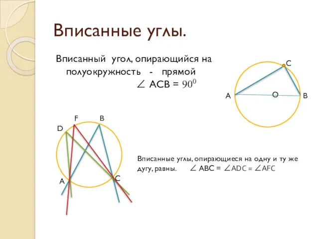 Вписанные углы. Вписанный угол, опирающийся на полуокружность - прямой ∠