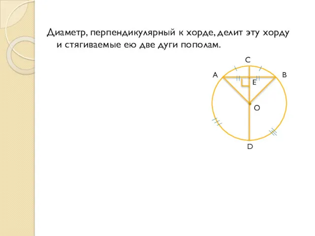 Диаметр, перпендикулярный к хорде, делит эту хорду и стягиваемые ею две дуги пополам.