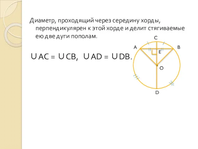 Диаметр, проходящий через середину хорды, перпендикулярен к этой хорде и