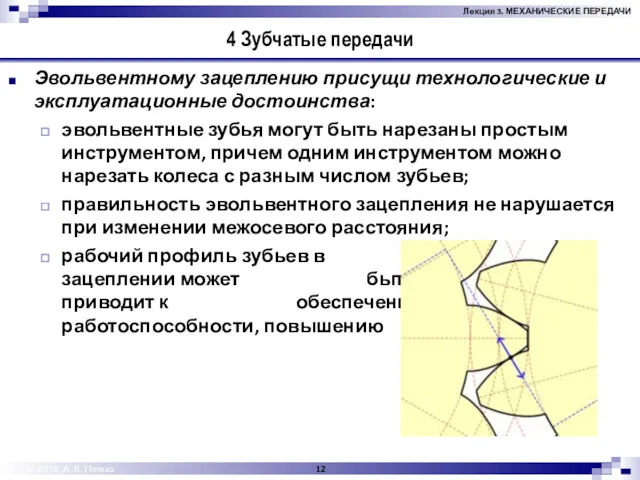 © 2012-2015, А. В. Потеха 4 Зубчатые передачи Эвольвентному зацеплению