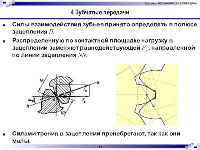 © 2012-2015, А. В. Потеха 4 Зубчатые передачи Силы взаимодействия