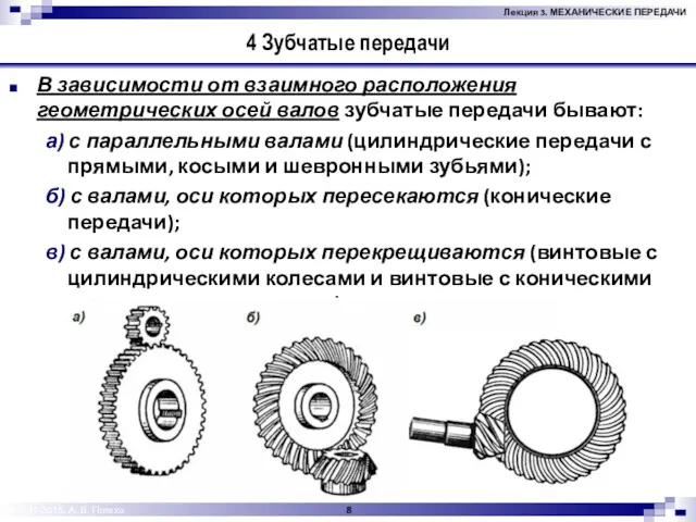 © 2012-2015, А. В. Потеха 4 Зубчатые передачи В зависимости