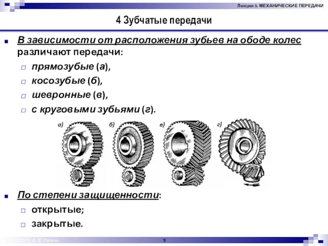 © 2012-2015, А. В. Потеха 4 Зубчатые передачи В зависимости