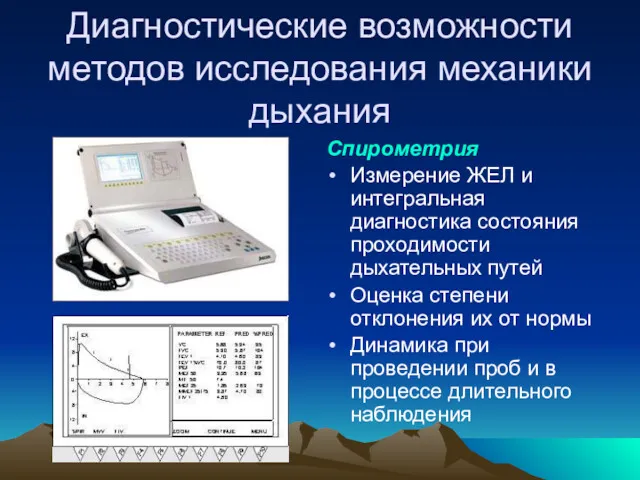 Диагностические возможности методов исследования механики дыхания Спирометрия Измерение ЖЕЛ и