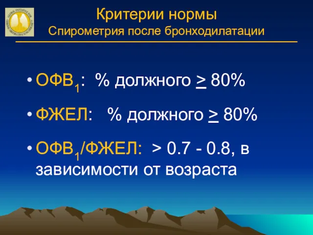 Критерии нормы Спирометрия после бронходилатации ОФВ1: % должного > 80%