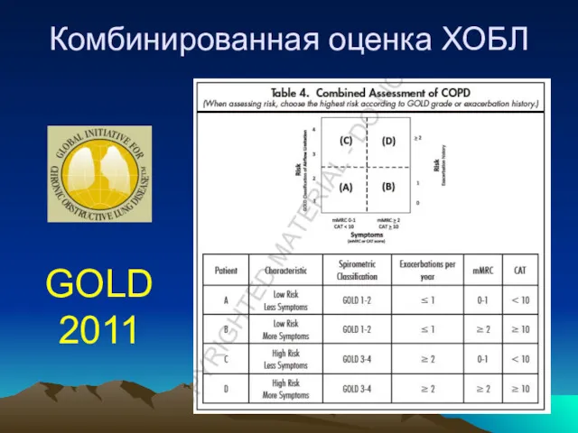 Комбинированная оценка ХОБЛ GOLD 2011