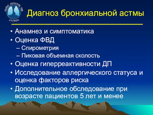 Диагноз бронхиальной астмы Анамнез и симптоматика Оценка ФВД Спирометрия Пиковая