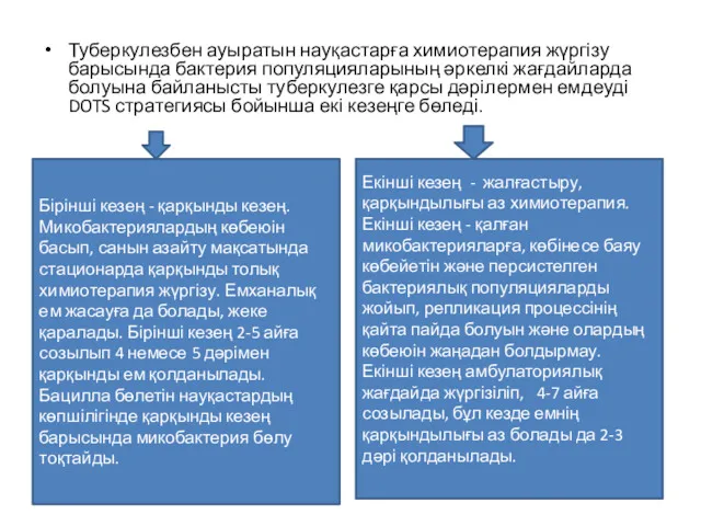 Туберкулезбен ауыратын науқастарға химиотерапия жүргізу барысында бактерия популяцияларының әркелкі жағдайларда