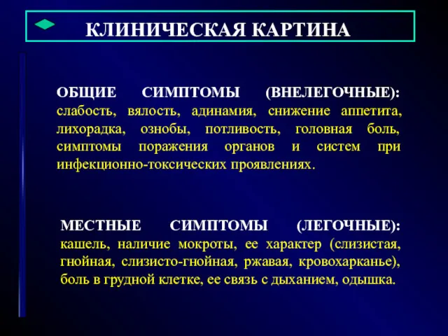 КЛИНИЧЕСКАЯ КАРТИНА ОБЩИЕ СИМПТОМЫ (ВНЕЛЕГОЧНЫЕ): слабость, вялость, адинамия, снижение аппетита,