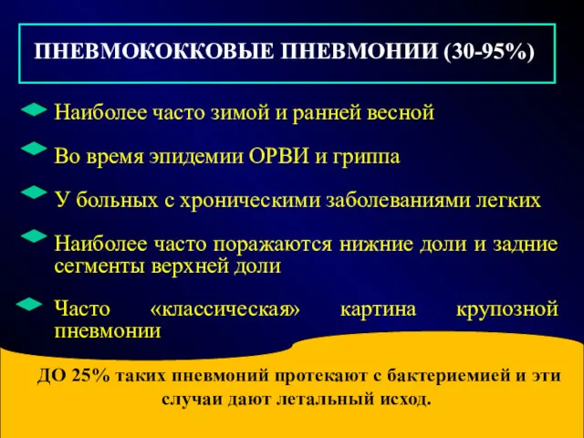 ПНЕВМОКОККОВЫЕ ПНЕВМОНИИ (30-95%) Наиболее часто зимой и ранней весной Во