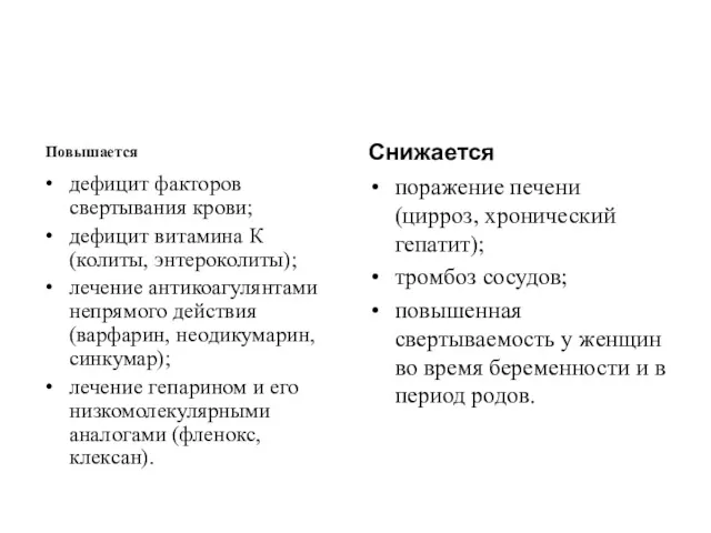 Повышается дефицит факторов свертывания крови; дефицит витамина К (колиты, энтероколиты);