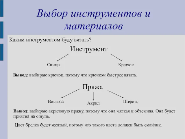 Выбор инструментов и материалов Каким инструментом буду вязать? Инструмент Спицы