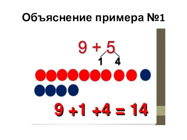 Объяснение примера №1