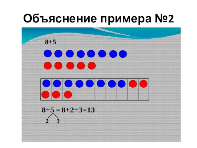 Объяснение примера №2