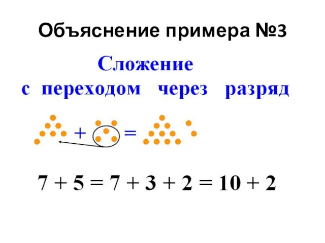 Объяснение примера №3