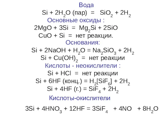 Вода Si + 2H2O (пар) = SiO2 + 2H2 Основные