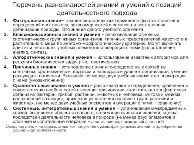 Перечень разновидностей знаний и умений с позиций деятельностного подхода Фактуальные