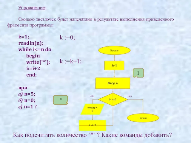 Упражнение: Сколько звездочек будет напечатано в результате выполнения приведенного фрагмента