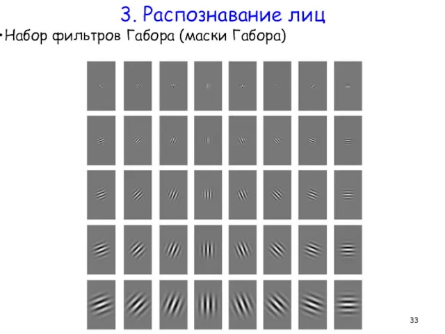 Набор фильтров Габора (маски Габора) 3. Распознавание лиц