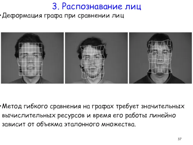 Деформация графа при сравнении лиц 3. Распознавание лиц Метод гибкого