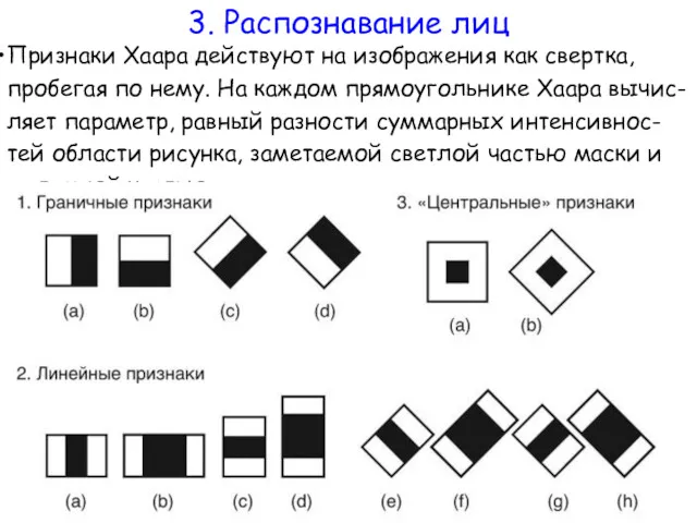 Признаки Хаара действуют на изображения как свертка, пробегая по нему.