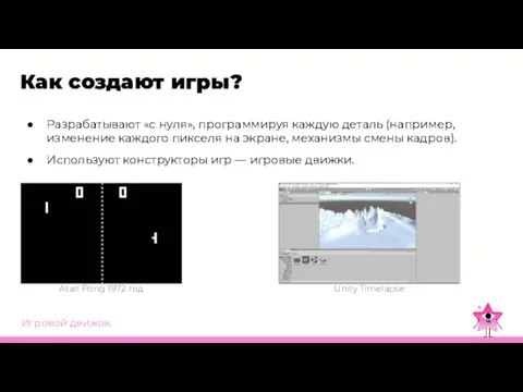 Игровой движок Как создают игры? Разрабатывают «с нуля», программируя каждую