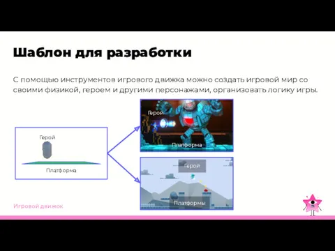 Игровой движок Шаблон для разработки С помощью инструментов игрового движка