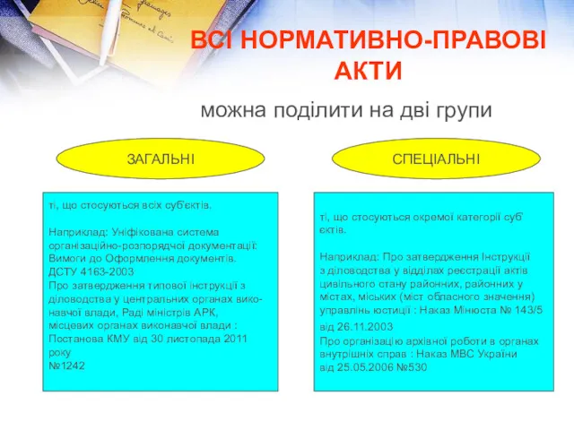 ВСІ НОРМАТИВНО-ПРАВОВІ АКТИ можна поділити на дві групи ЗАГАЛЬНІ СПЕЦІАЛЬНІ