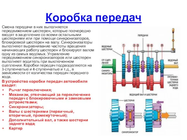 Коробка передач Смена передачи в них выполняется передвижением шестерен, которые