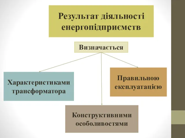 Результат діяльності енергопідприємств Визначається Характеристиками трансформатора Конструктивними особоливостями Правильною експлуатацією