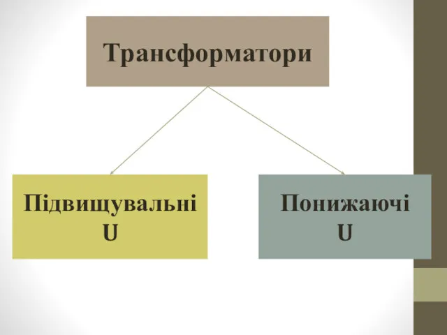 Трансформатори Підвищувальні U Понижаючі U