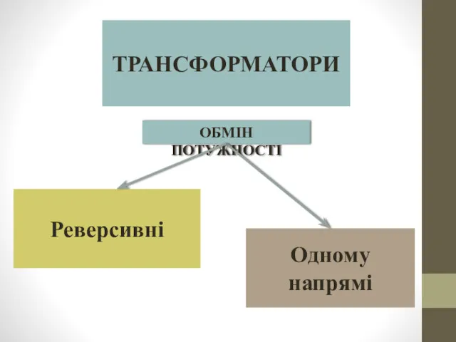 ТРАНСФОРМАТОРИ ОБМІН ПОТУЖНОСТІ Реверсивні Одному напрямі