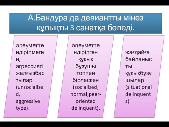 әлеуметтендірілмеген, агрессивті жалғызбастылар(unsocialized, aggressive type). А.Бандура да девиантты мінез құлықты