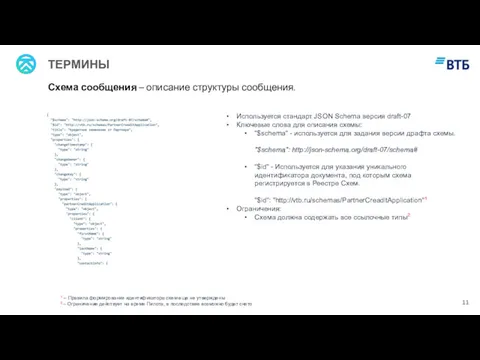 ТЕРМИНЫ Схема сообщения – описание структуры сообщения. Используется стандарт JSON