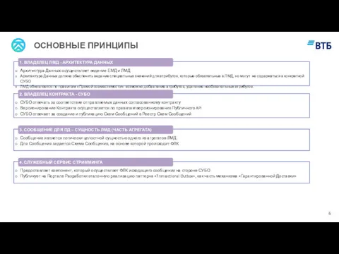 ОСНОВНЫЕ ПРИНЦИПЫ Архитектура Данных осуществляет ведение ЕМД и ЛМД Архитектура