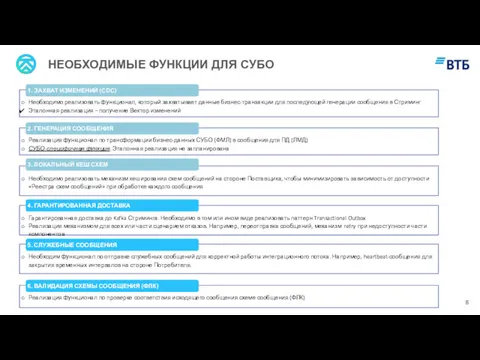 НЕОБХОДИМЫЕ ФУНКЦИИ ДЛЯ СУБО Необходимо реализовать функционал, который захватывает данные