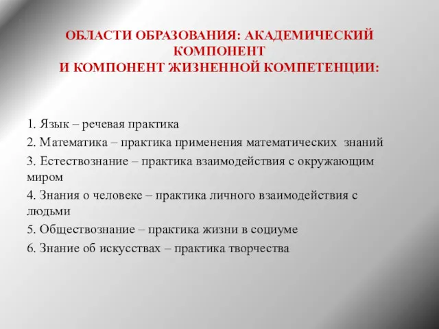 ОБЛАСТИ ОБРАЗОВАНИЯ: АКАДЕМИЧЕСКИЙ КОМПОНЕНТ И КОМПОНЕНТ ЖИЗНЕННОЙ КОМПЕТЕНЦИИ: 1. Язык