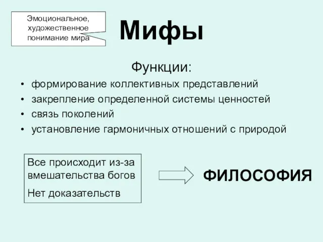 Мифы Функции: формирование коллективных представлений закрепление определенной системы ценностей связь