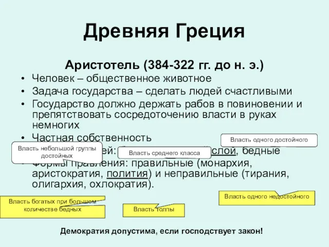 Древняя Греция Аристотель (384-322 гг. до н. э.) Человек –