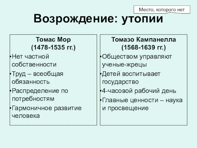 Возрождение: утопии Томас Мор (1478-1535 гг.) Нет частной собственности Труд