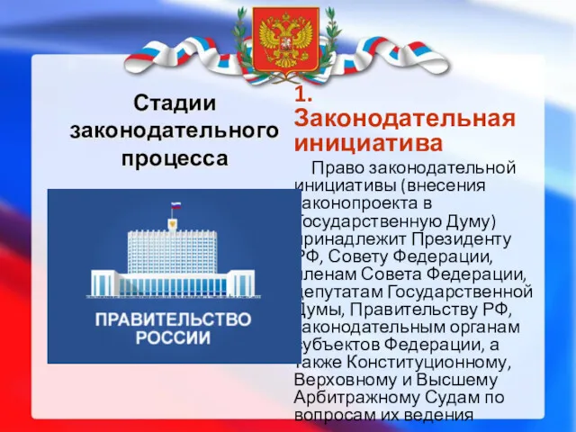 Стадии законодательного процесса 1. Законодательная инициатива Право законодательной инициативы (внесения