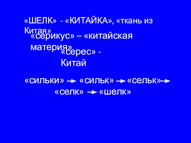 «ШЕЛК» - «КИТАЙКА», «ткань из Китая» «серикус» – «китайская материя» «серес» - Китай