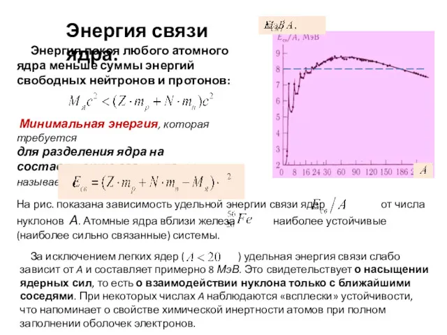 Энергия связи ядра. Энергия покоя любого атомного ядра меньше суммы