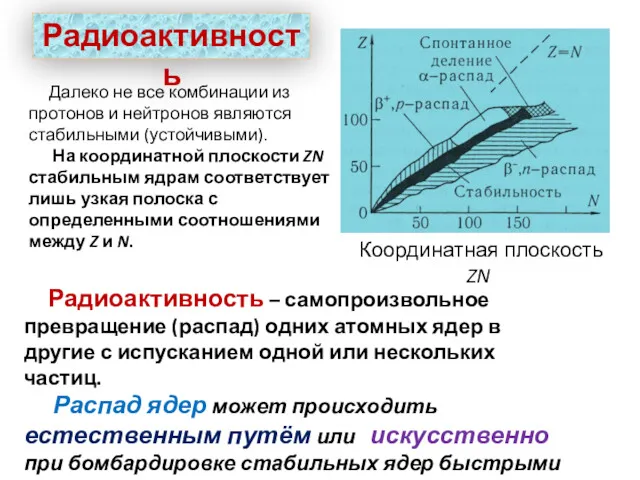 Далеко не все комбинации из протонов и нейтронов являются стабильными