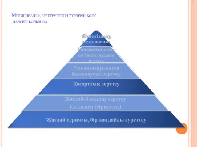 Медициналық зерттеулердің түрлерін бөлу деңгейі бойынша