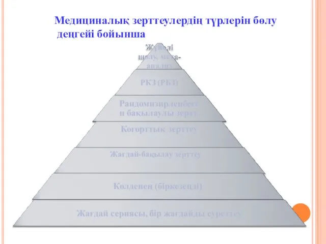 Медициналық зерттеулердің түрлерін бөлу деңгейі бойынша Жағдай-бақылау зерттеу