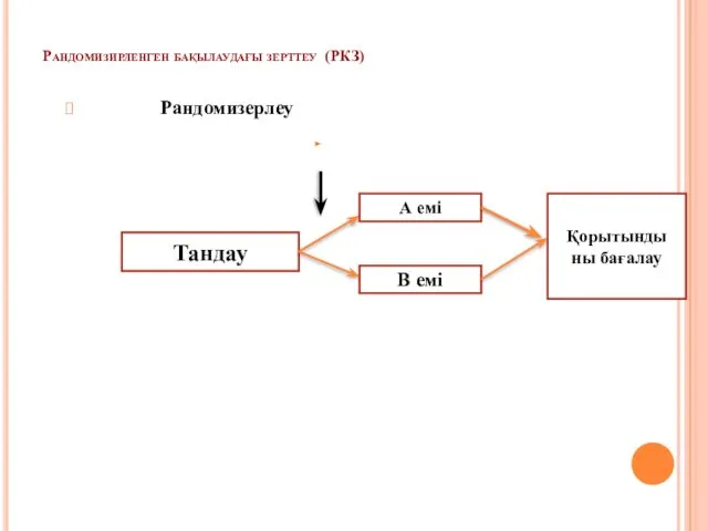 Рандомизирленген бақылаудағы зерттеу (РКЗ) Рандомизерлеу Тандау А емі В емі Қорытынды ны бағалау