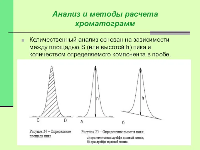 Количественный анализ основан на зависимости между площадью S (или высотой