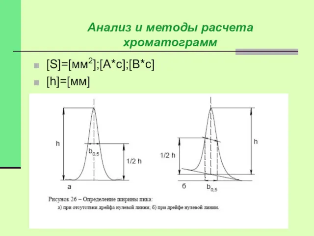 [S]=[мм2];[A*с];[В*с] [h]=[мм] Анализ и методы расчета хроматограмм