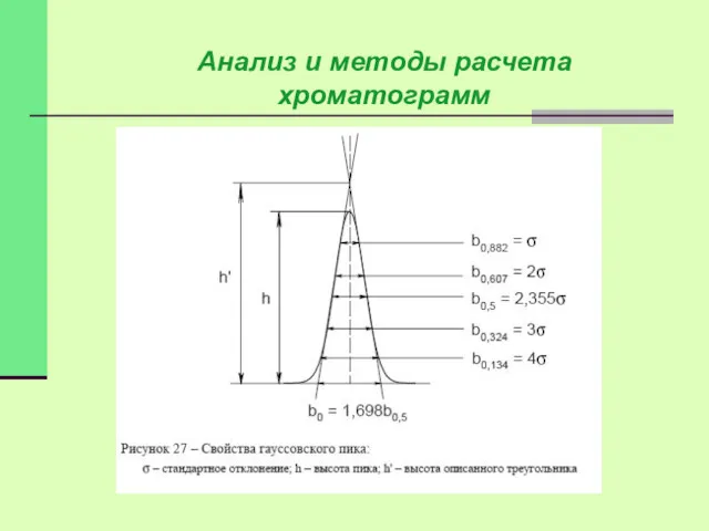 Анализ и методы расчета хроматограмм
